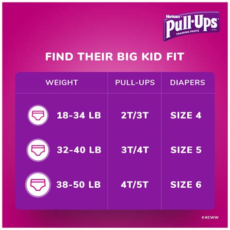 pull ups size